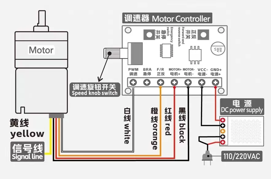 how to control tsl brushless motor by tsl speed controller