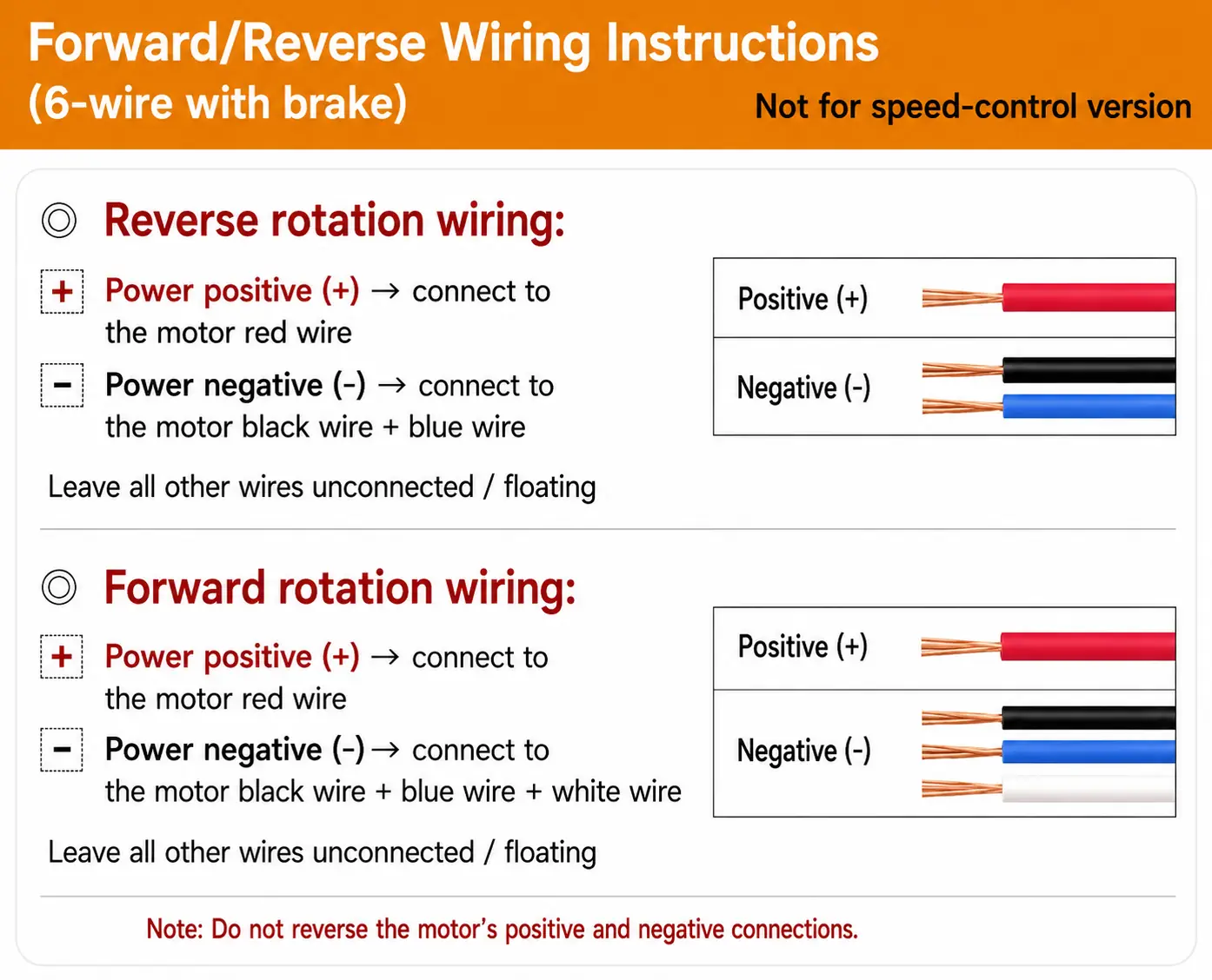 Wiring diagram for 6-wire brushless motor with brake showing forward and reverse rotation setups