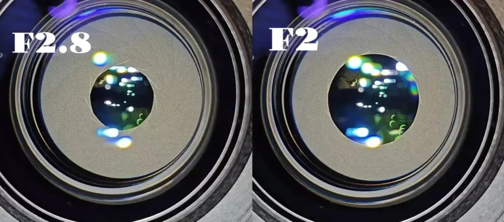 a comparison of different camera aperture sizes