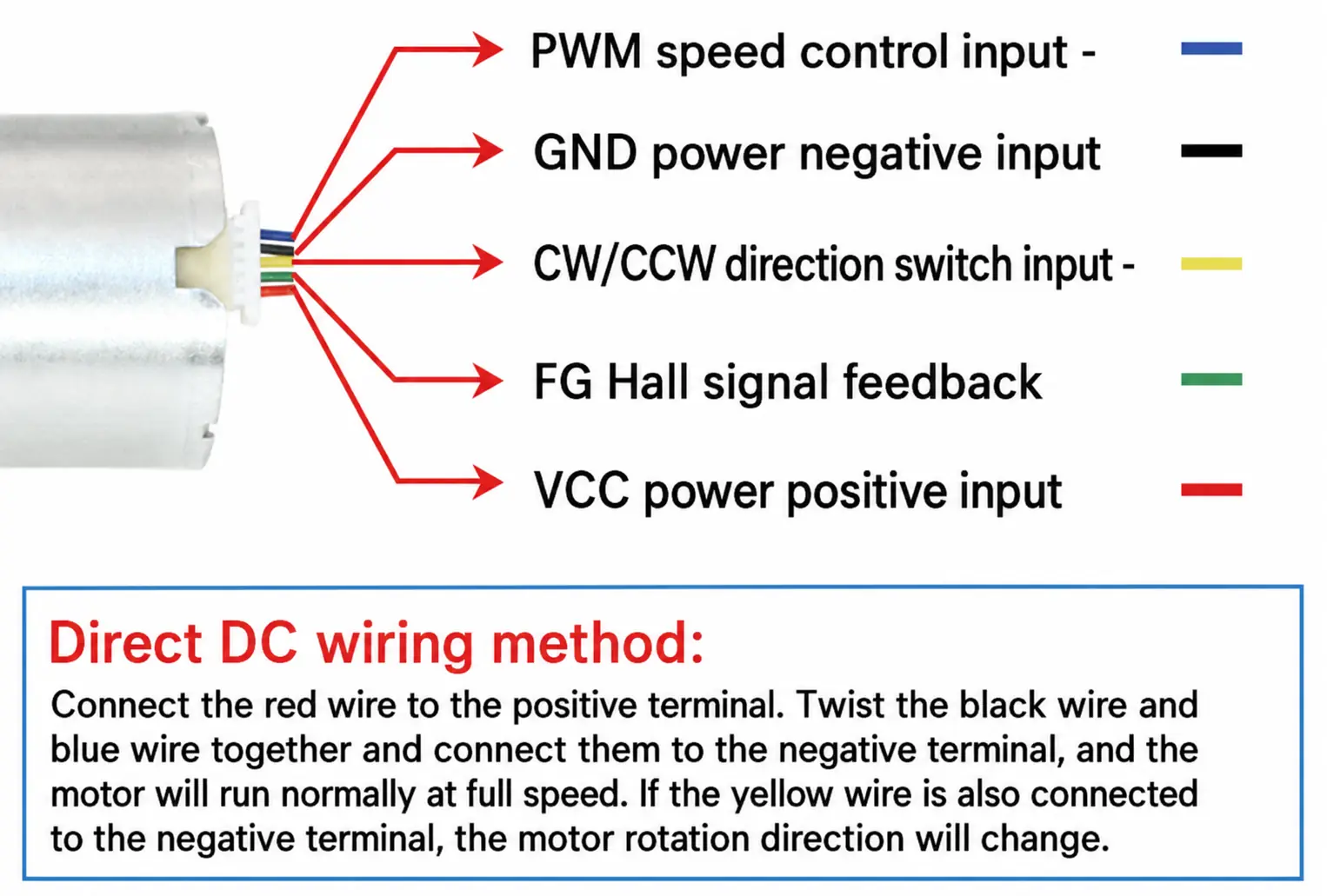 micro brushless dc motor tsl bldc 2430 wiring method