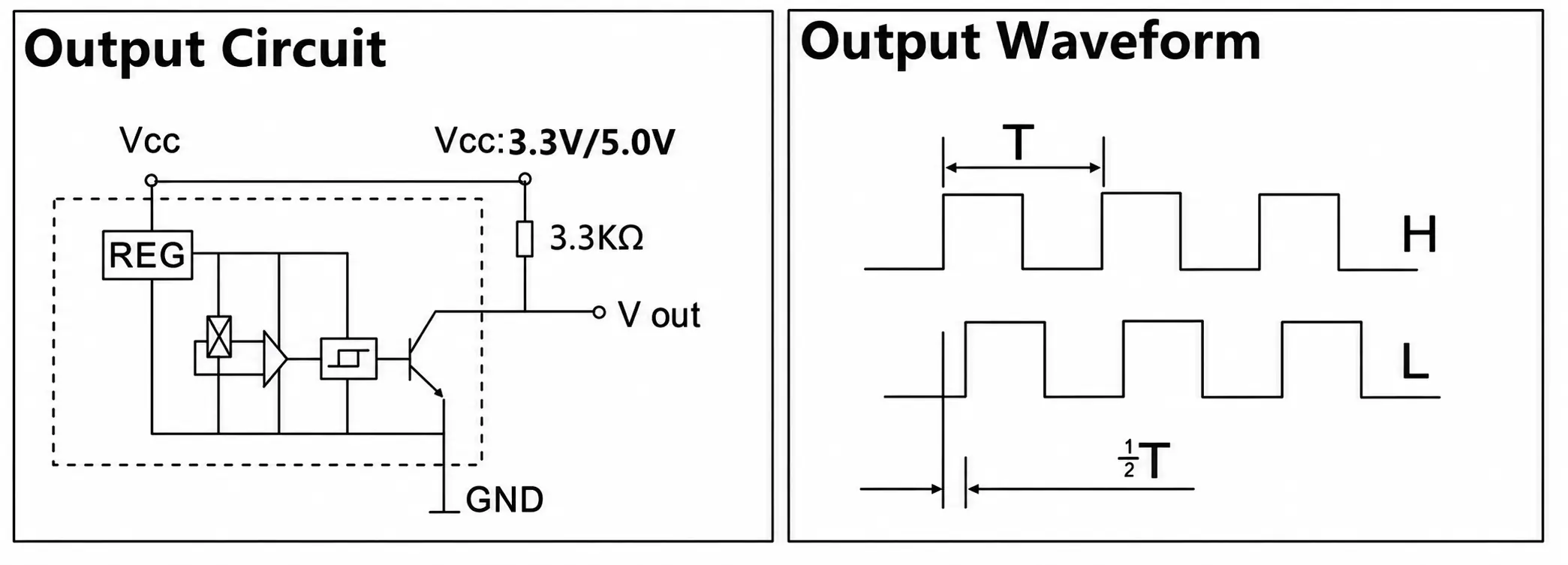 dc motor hall encoder output circuit waveform Technical diagram of the magnetic Hall sensor encoder output circuit and quadrature waveform