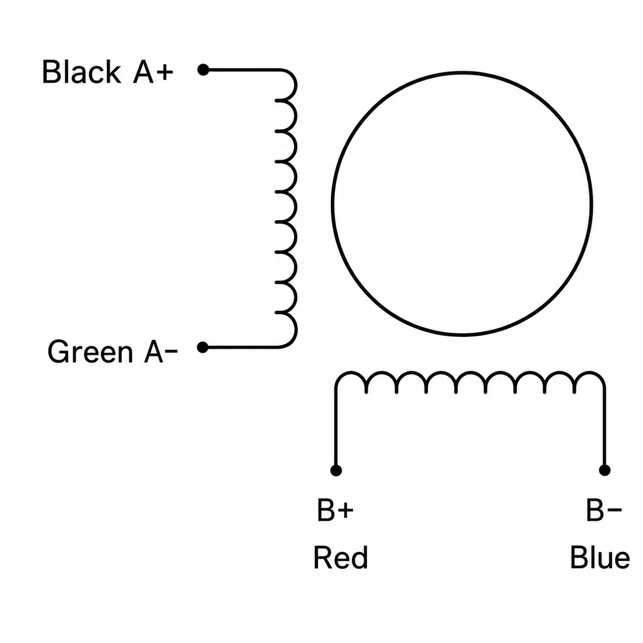Wiring diagram and pinout configuration for NEMA 11 worm gear stepper motor showing phase A and phase B wire colors