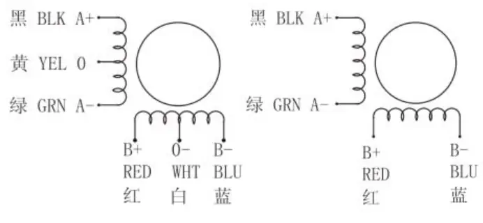 Electrical wiring schematics for 2-phase NEMA 23 stepper motor, detailing both 4-lead (Black, Green, Red, Blue) and 6-lead winding configurations with color codes