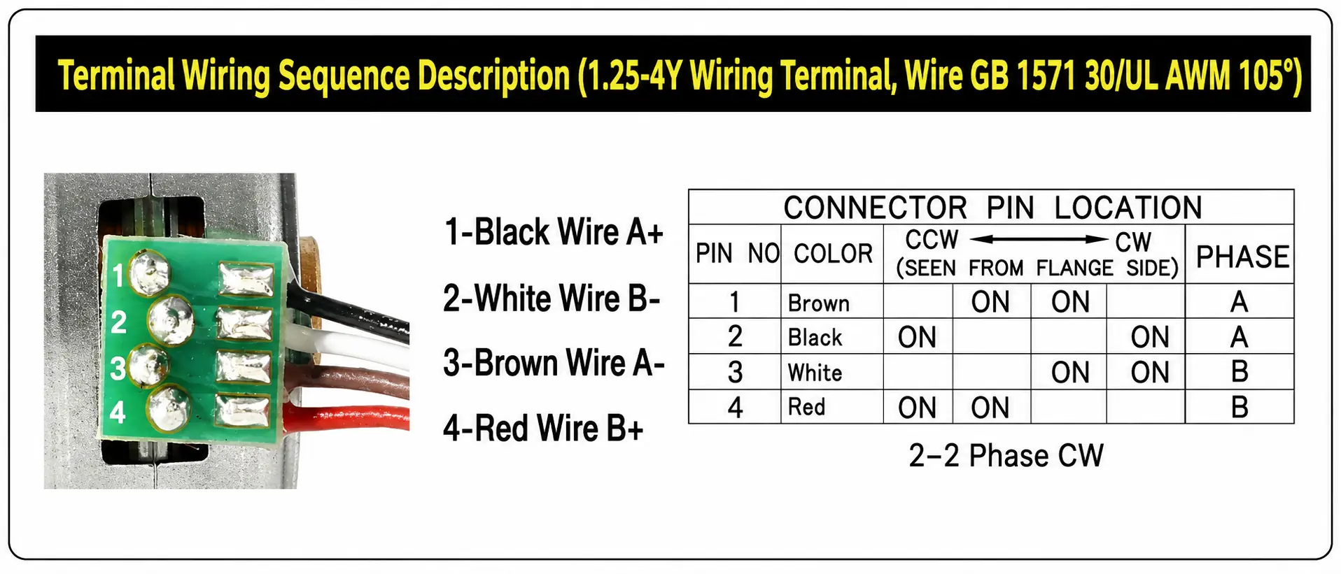 Terminal wiring sequence description and connector pin location for 2 phase 4 wire micro stepper motor