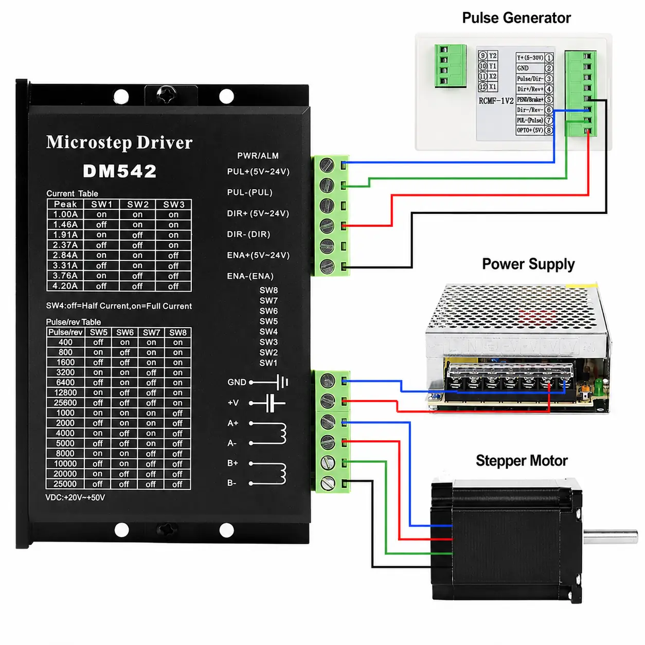 dm542 stepper motor driver wiring diagram