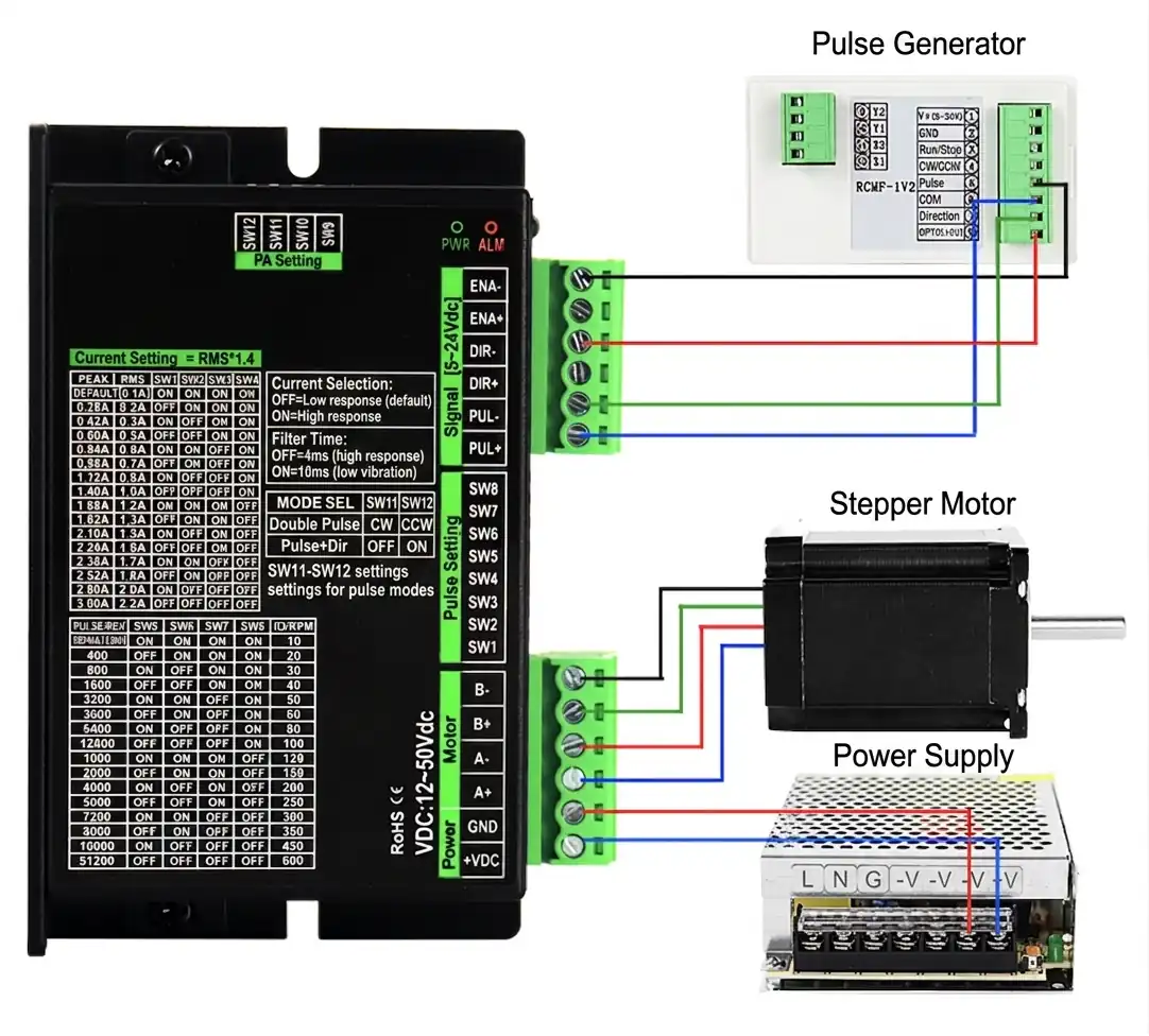 st2 plus stepper motor driver wiring diagram1