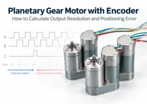 Planetary gear motor with 1024-pulse incremental encoder and A, B, Z signal waveforms