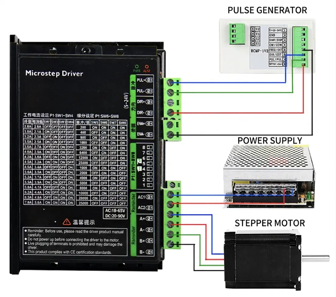 Wiring diagram for ST5 2 Phase Stepper Driver with pulse generator, power supply, and stepper motor